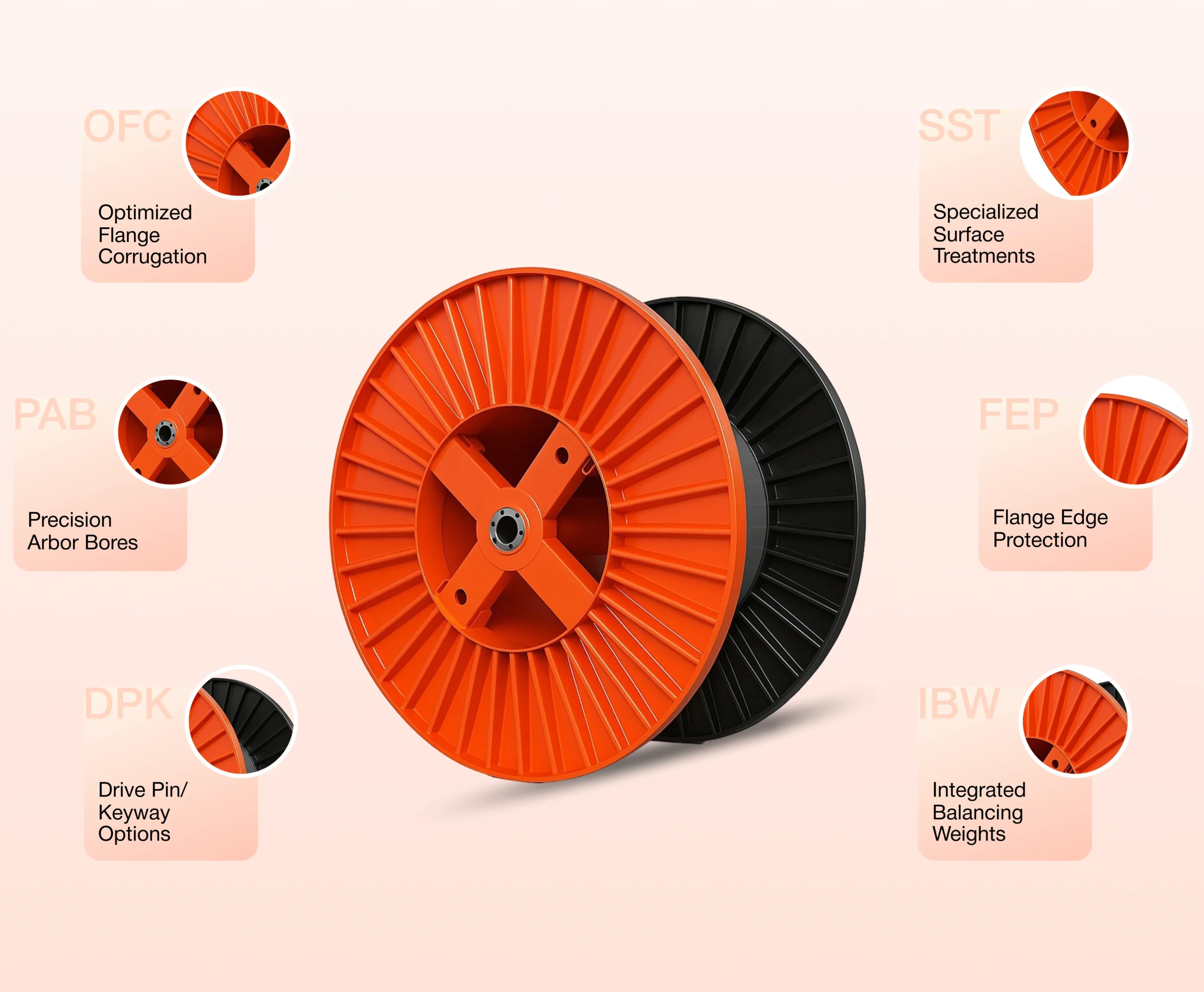 Corrugated Process Drums