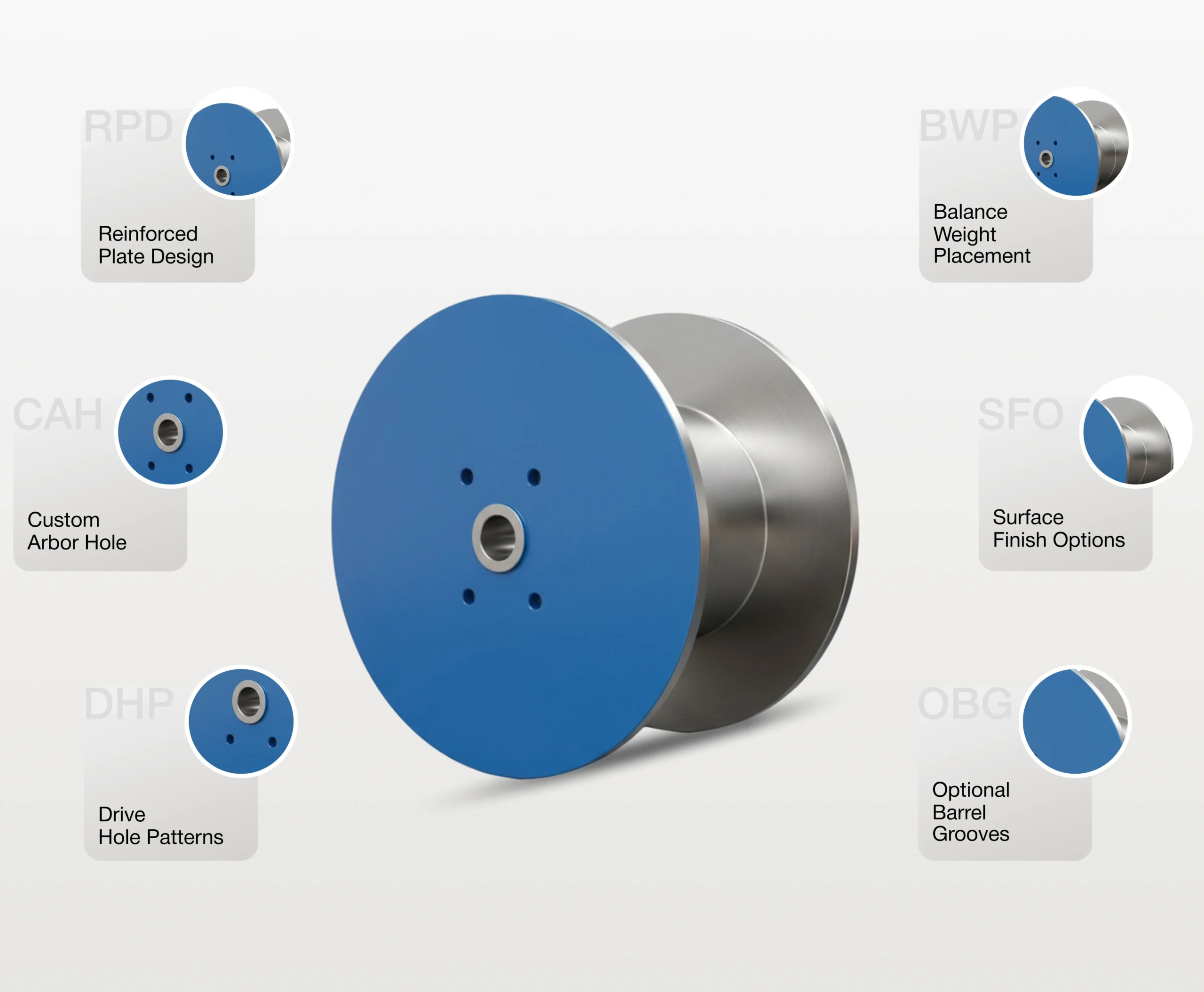 Plate Type Bobbins scaled